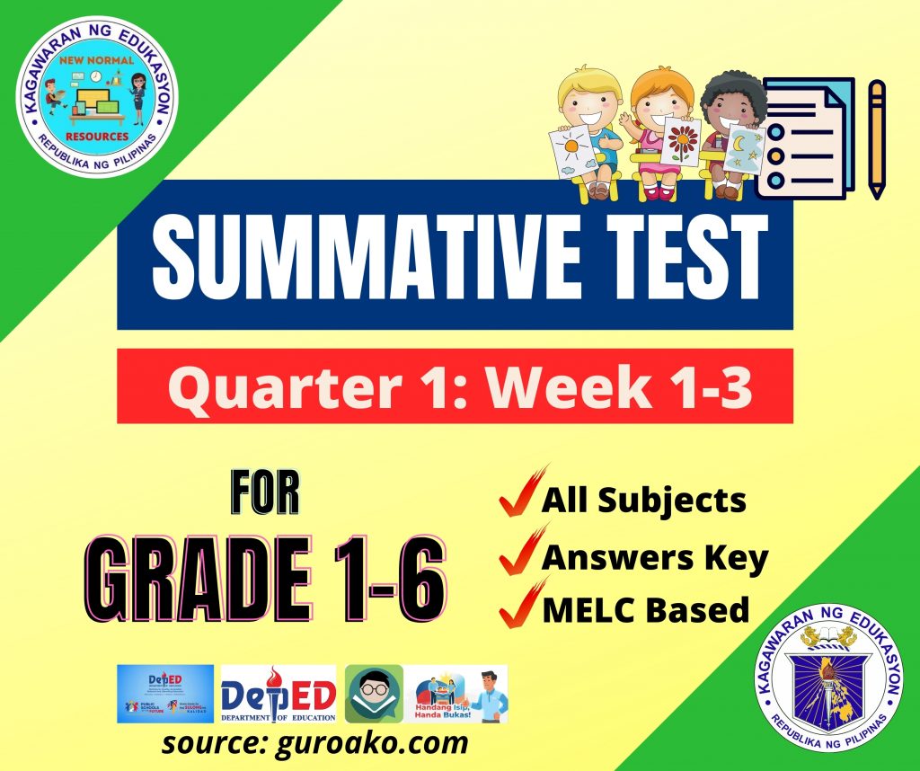Grade Summative Test Quarter For Modules 1 4 All Subjects 46 Off 0661